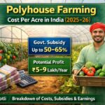 Polyhouse Farming Cost Per Acre in India